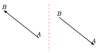 définition vecteurs opposés